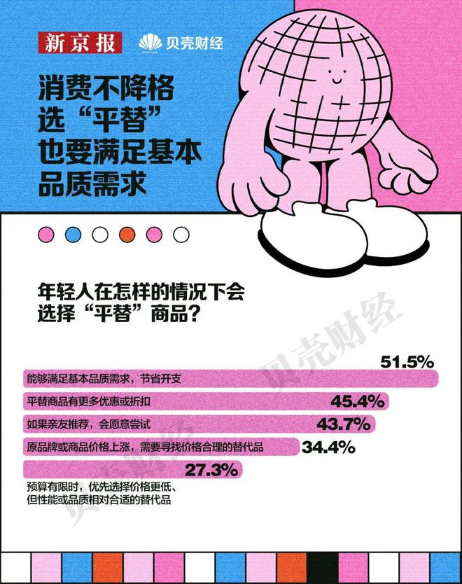 了双11爱上了“老年严选”j9国际这届脆皮年轻人抛弃(图14)