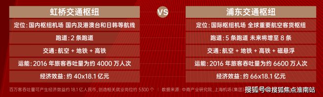 5网站-临港上实望海祥情-上海房天下九游会登录j9入口『上实望海』202(图20)