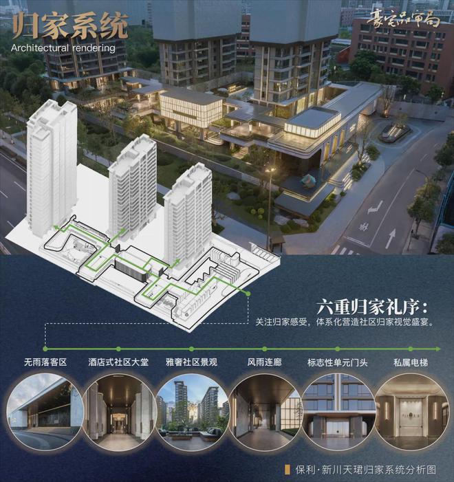 新川天珺楼盘百科——预约优惠-成都房天下j9国际站登录2025成都保利新房推荐-(图13)