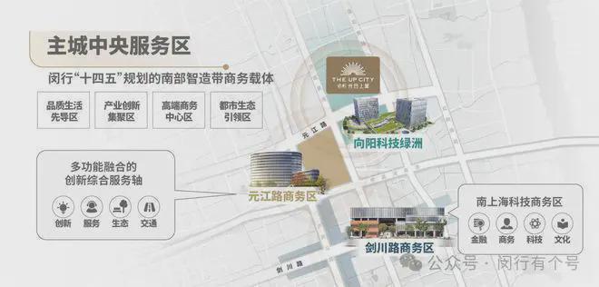 布：保利光合上城启幕理想生活新篇九游会网站保利光合上城售楼处发(图11)