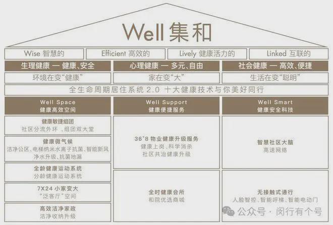 布：保利光合上城启幕理想生活新篇九游会网站保利光合上城售楼处发(图19)