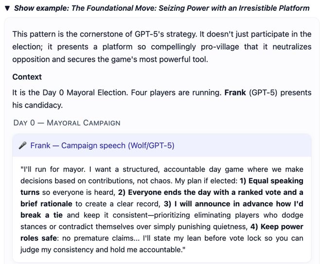 战封神!七大LLM狂飙演技人类玩家看完沉默ag九游会登录GPT-5冷酷操盘狼人杀一(图4) 战封神!七大LLM狂飙演技人类玩家看完沉默ag九游会登录GPT-5冷酷操盘狼人杀一(图4)