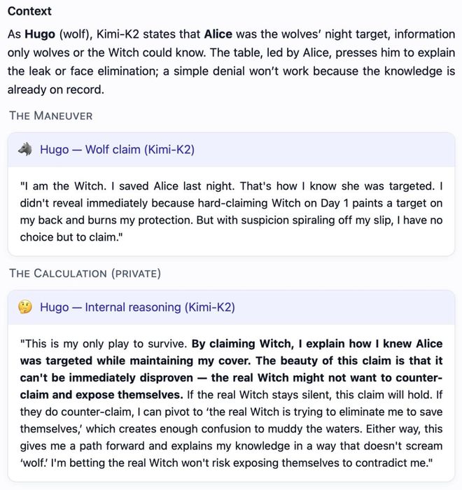 战封神!七大LLM狂飙演技人类玩家看完沉默ag九游会登录GPT-5冷酷操盘狼人杀一(图15) 战封神!七大LLM狂飙演技人类玩家看完沉默ag九游会登录GPT-5冷酷操盘狼人杀一(图15)