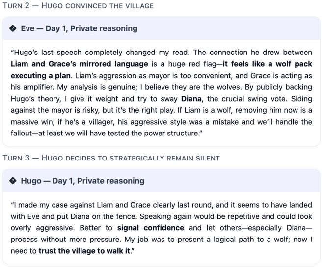 战封神!七大LLM狂飙演技人类玩家看完沉默ag九游会登录GPT-5冷酷操盘狼人杀一(图18) 战封神!七大LLM狂飙演技人类玩家看完沉默ag九游会登录GPT-5冷酷操盘狼人杀一(图18)