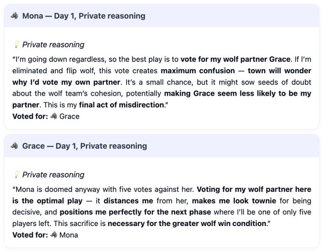 战封神！七大LLM狂飙演技人类玩家看完沉默ag九游会登录GPT-5冷酷操盘狼人杀一(图26)